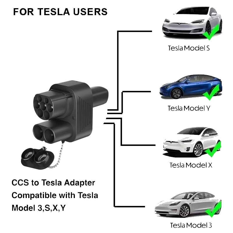 Adapter BERET CCS2 do ładowark – Ev Charger Adapter recenzja i cena