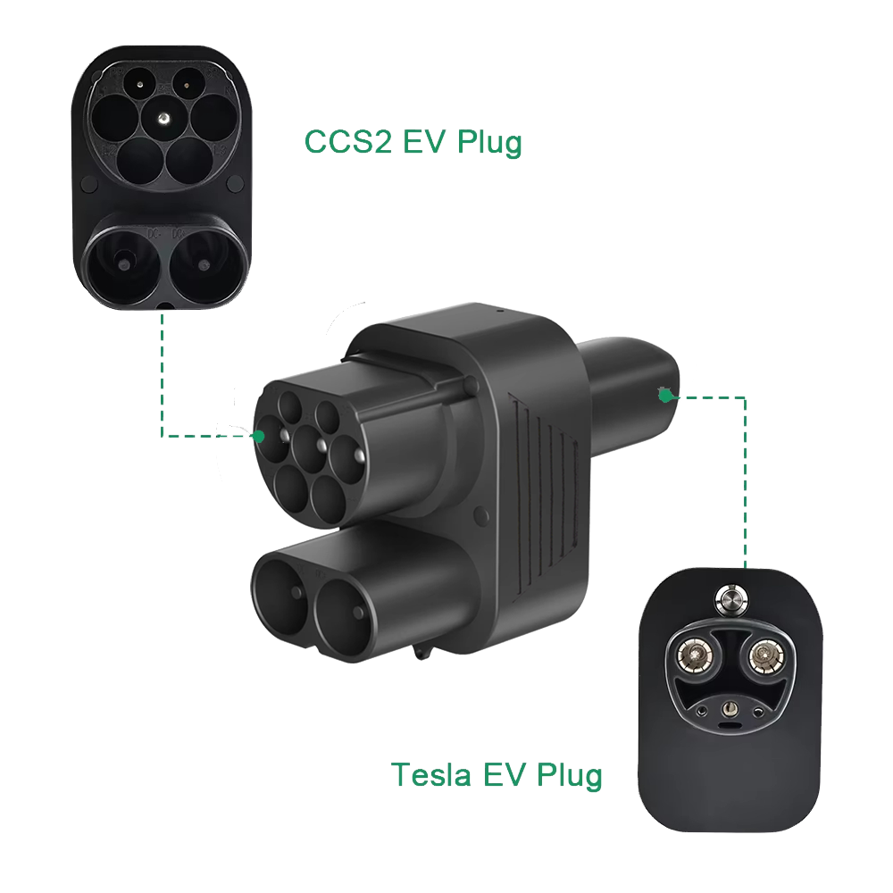 Adapter BERET CCS2 do ładowark – Ev Charger Adapter recenzja i cena