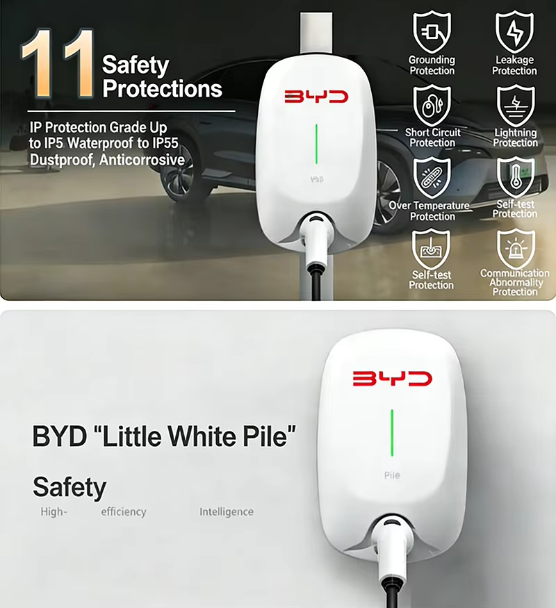 7-kilowatowa ścienna stacja ła – Home Ev Charger recenzja i cena