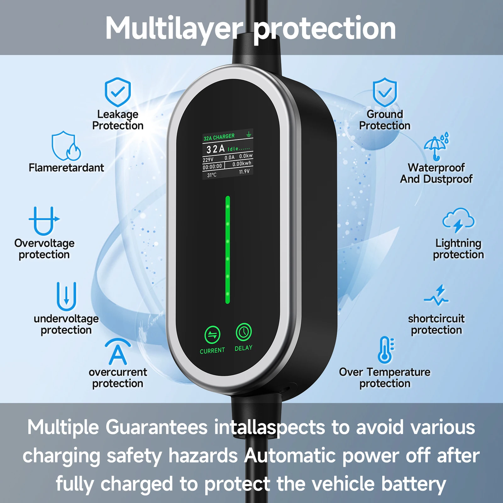 Puppyfc 7KW 32A Typ 2 Przenośn – Portable Ev Charger 32A Type 2 Cee Plug recenzja i cena