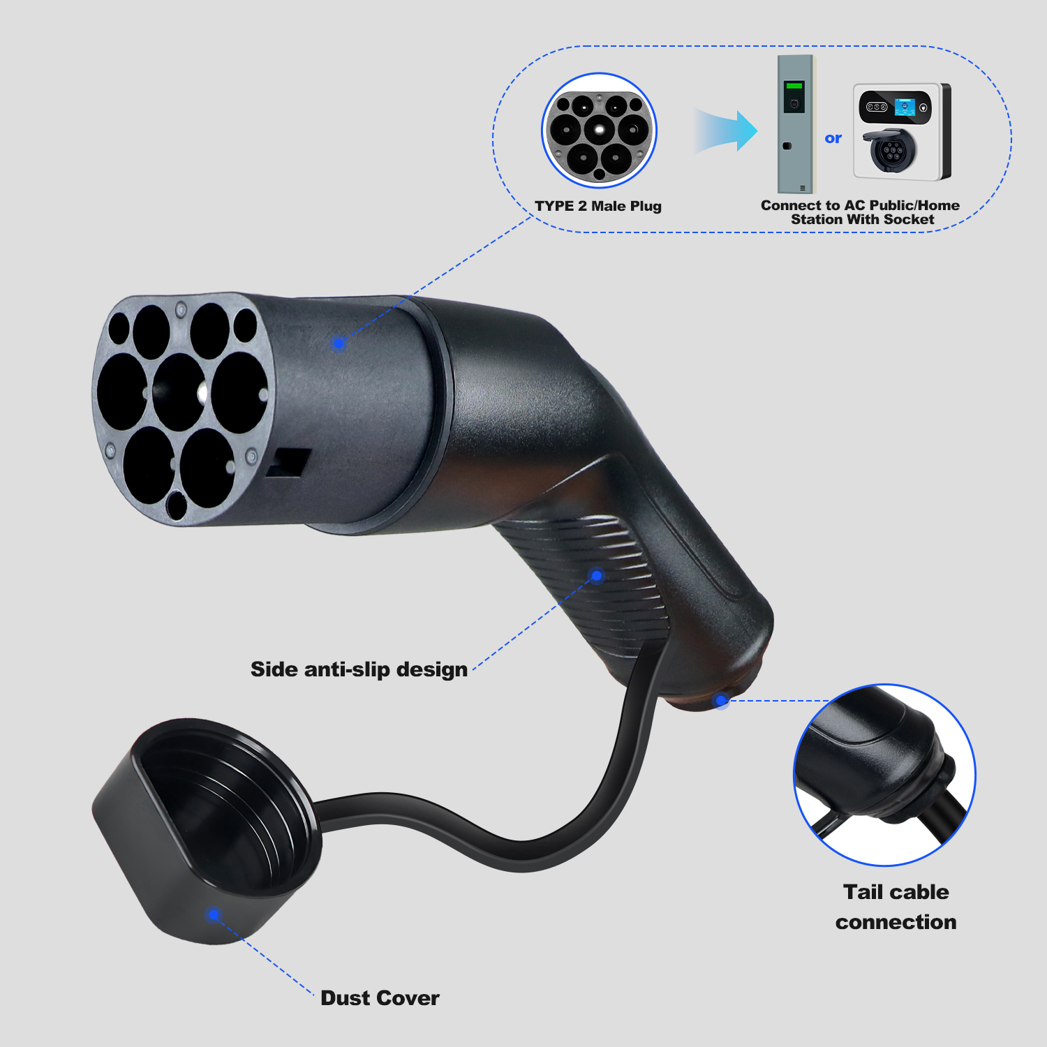 Wtyczka ładowarki EV typu 2 Ko – Type 2 Charger recenzja i cena
