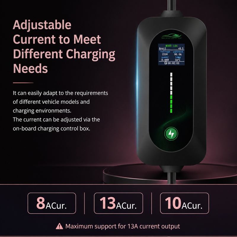 ROMADA 3,5 kW – przenośna łado – Portable Ev Charger recenzja i cena