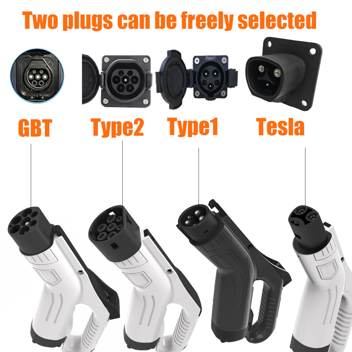 WUFEN EVSE Wallbox Ładowarka d – Ev Charging Cable recenzja i cena